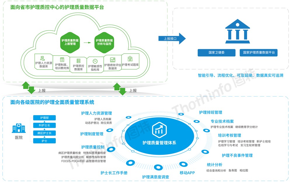 圖特科技官網