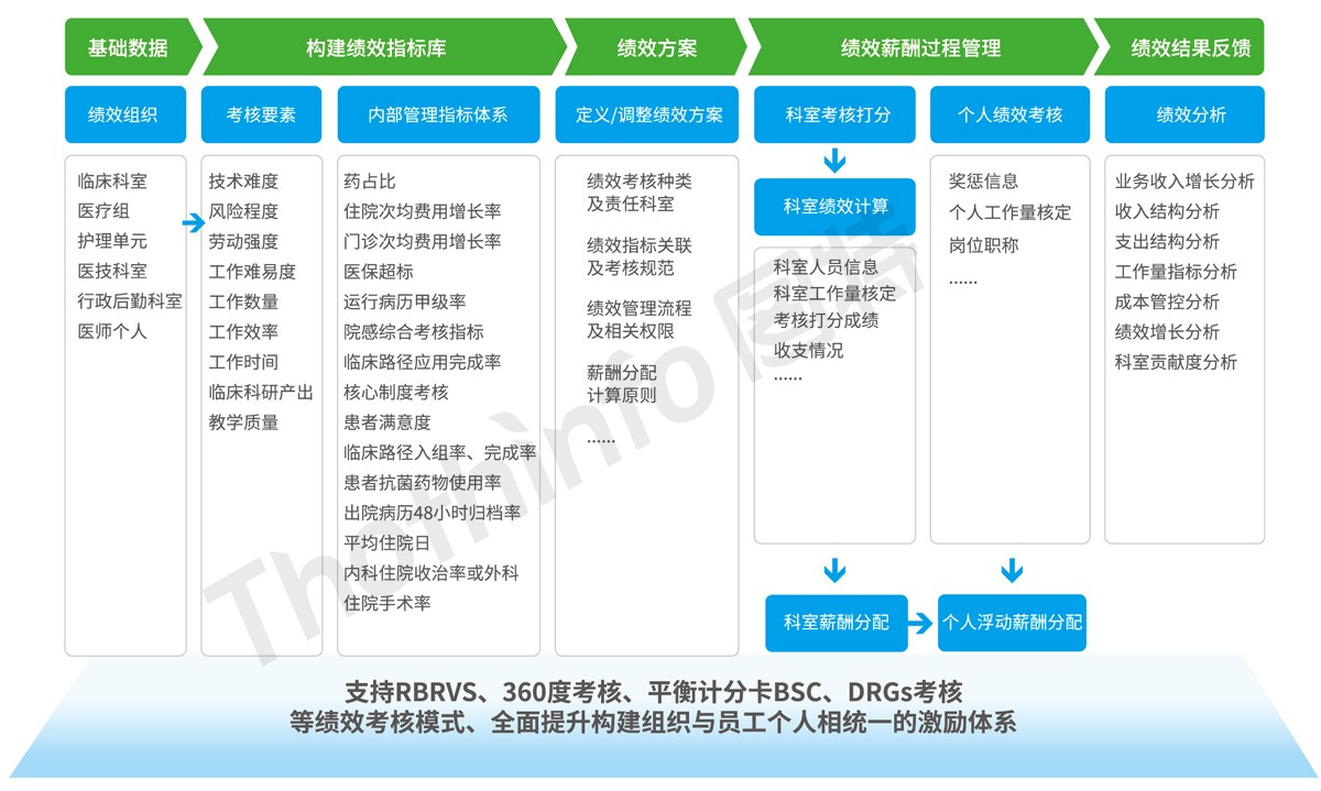 圖特科技官網(wǎng)