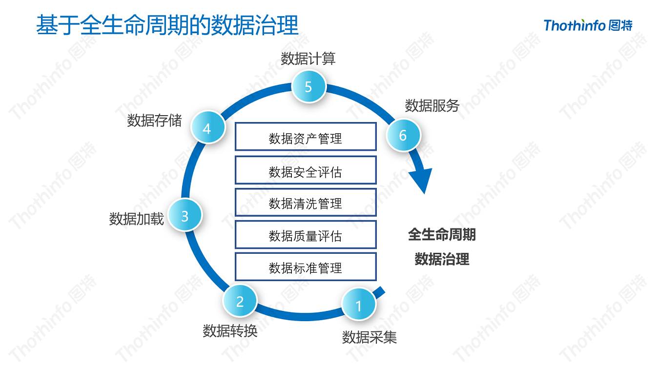 圖特科技官網