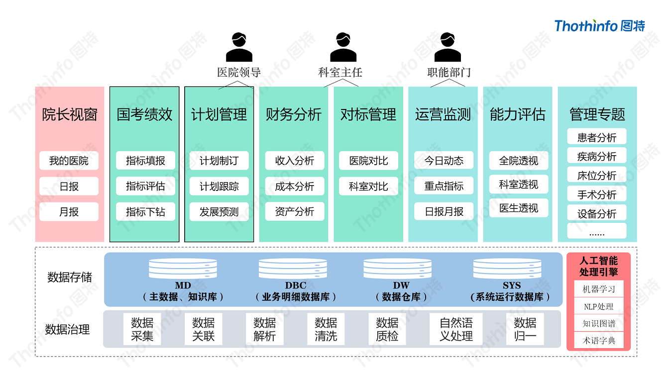 圖特科技官網(wǎng)