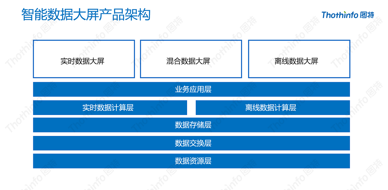 圖特科技官網