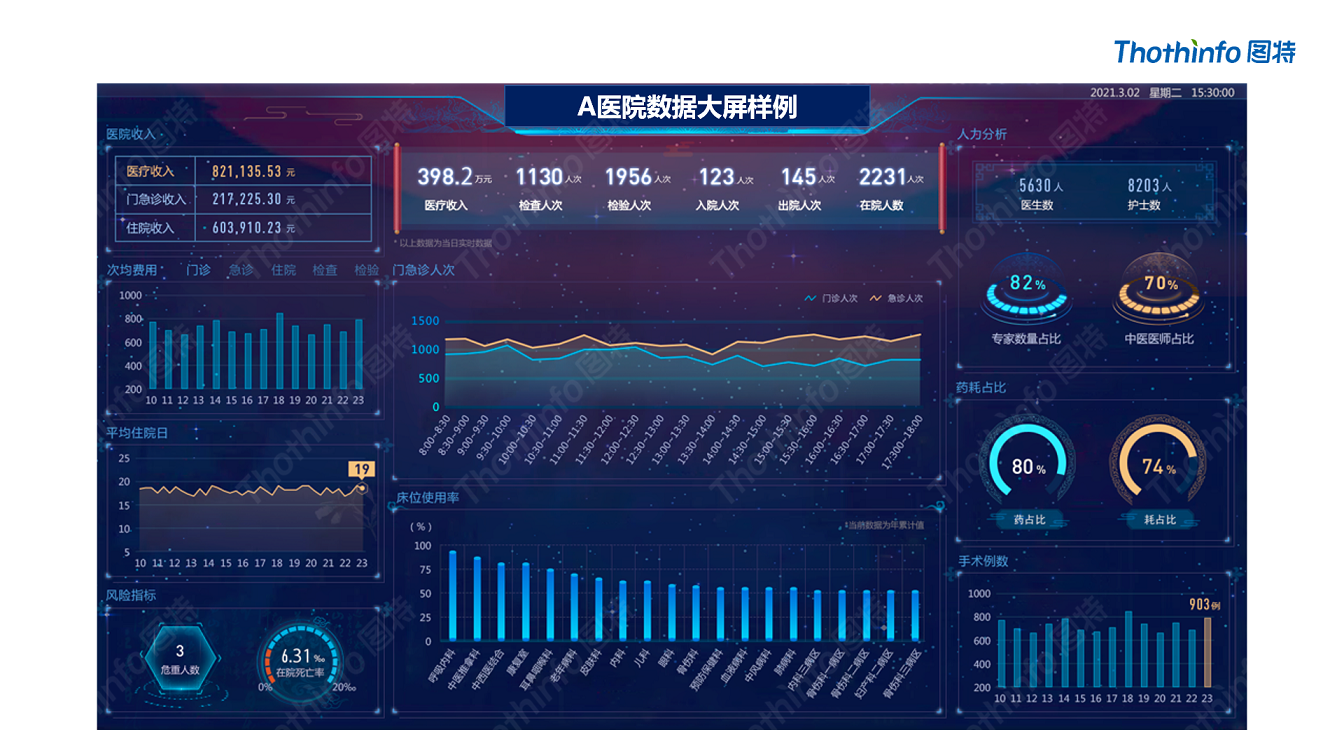 圖特科技官網