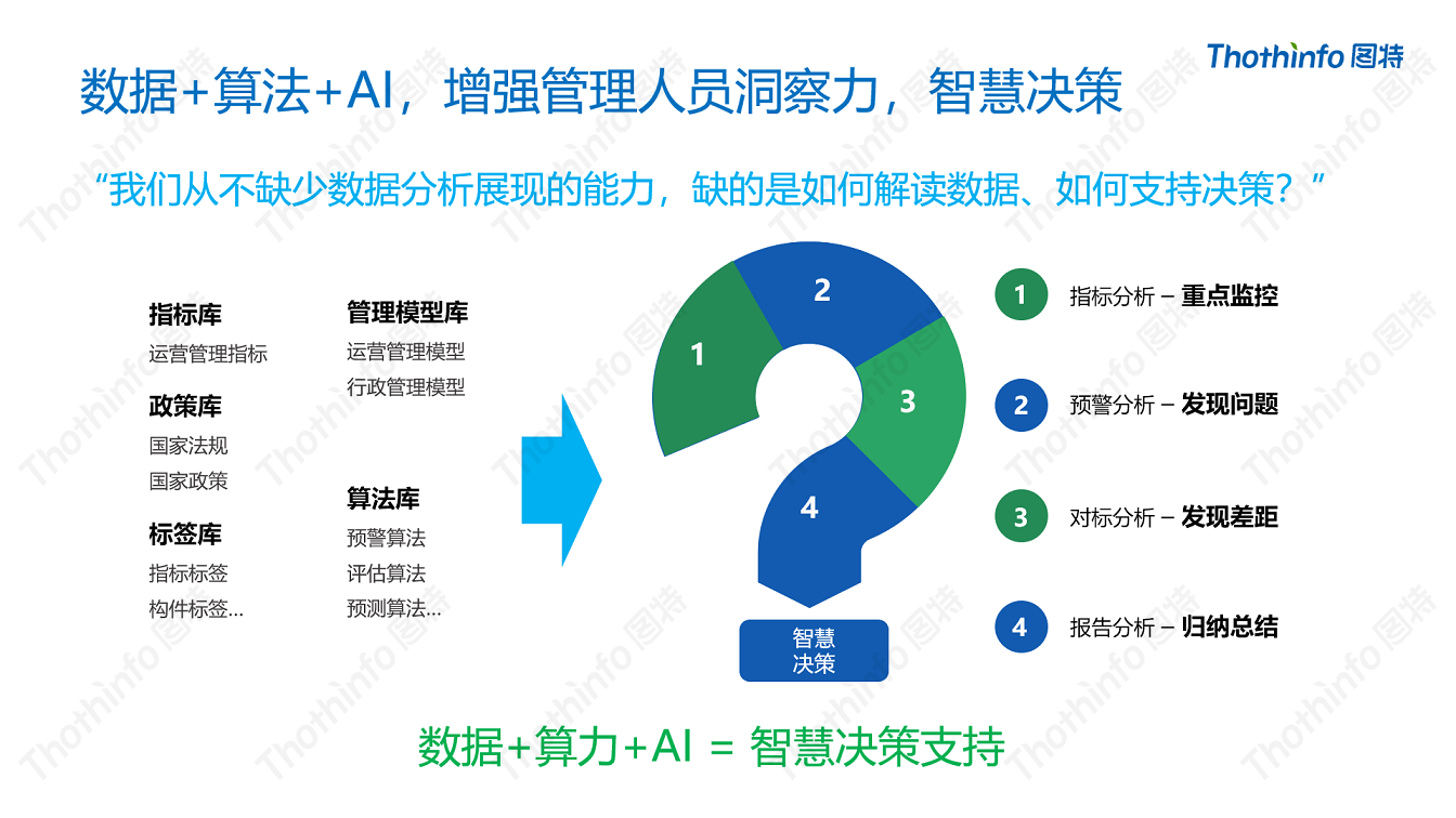 圖特科技官網(wǎng)