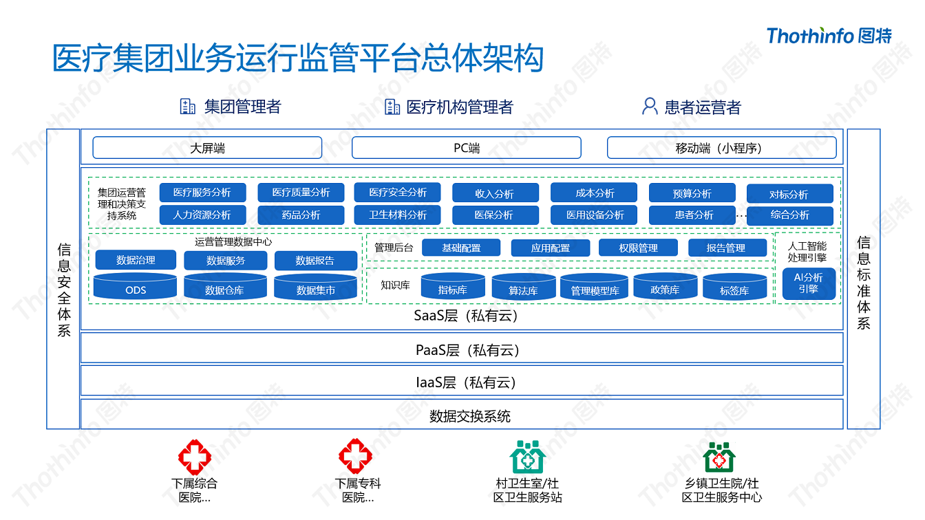 圖特科技官網(wǎng)