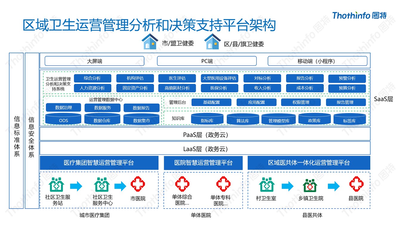 圖特科技官網