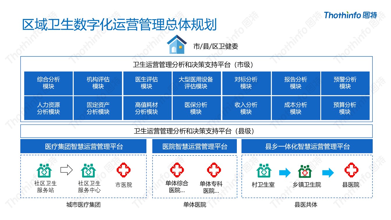 圖特科技官網