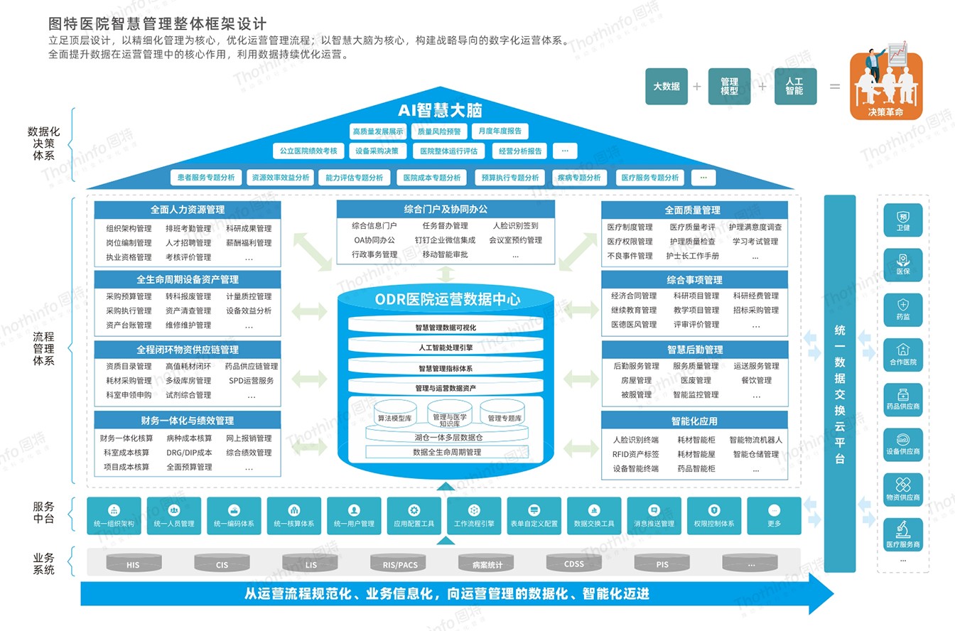 圖特科技官網