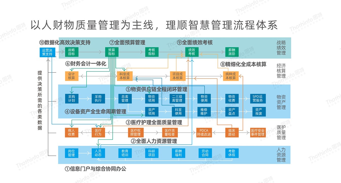 圖特科技官網