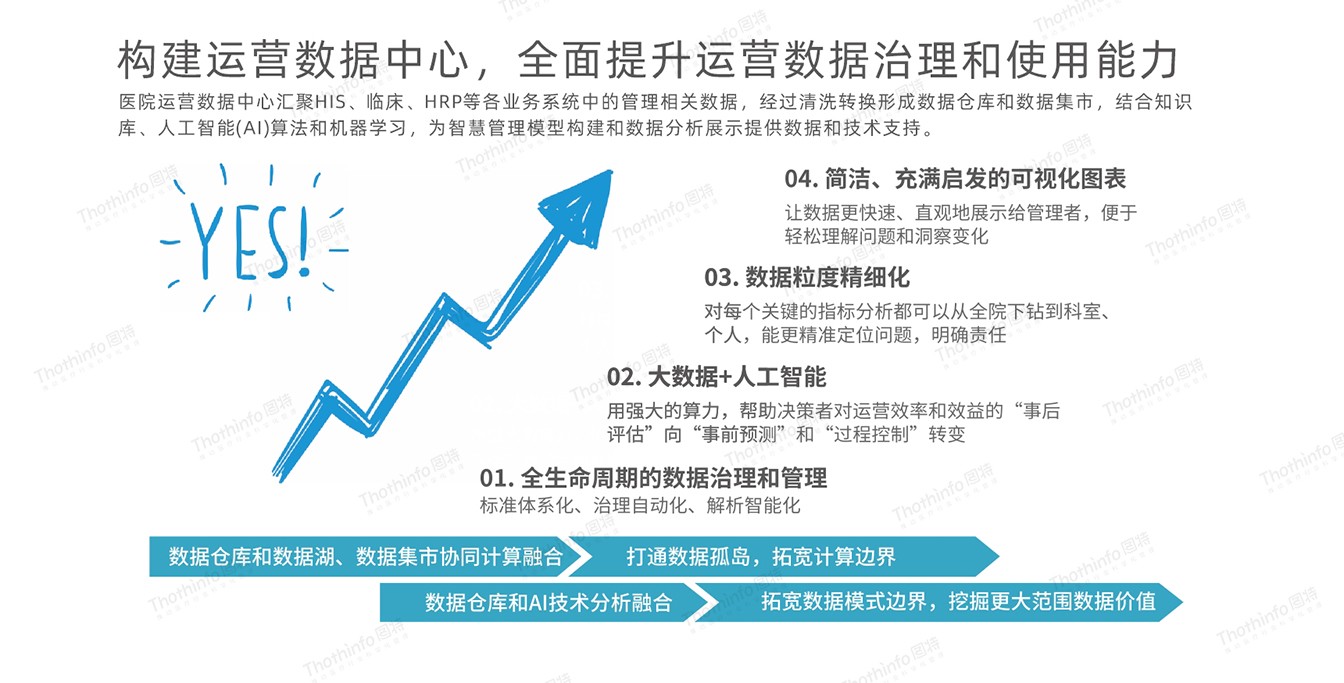 圖特科技官網